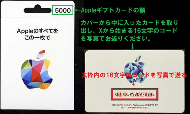 Appleギフトカード